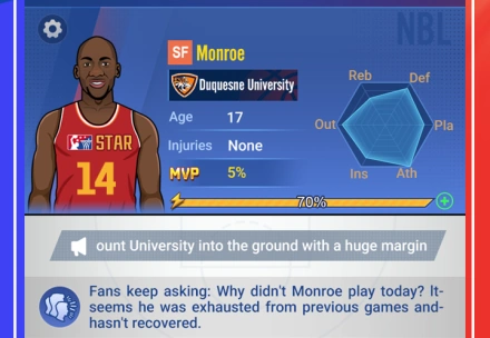 Star Rising: Basketball – Become the greatest basketball player ⭐4.8