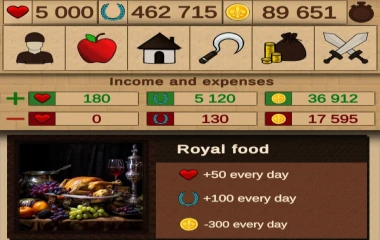 Medieval simulator – Create your empire in medieval Europe ⭐4.1